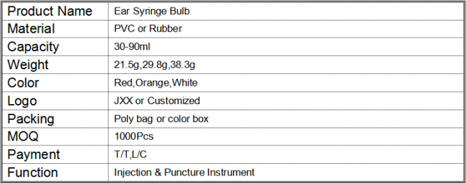 Strumento di pulizia 5.8cm del laboratorio della siringa dell'orecchio di gomma del PVC 0
